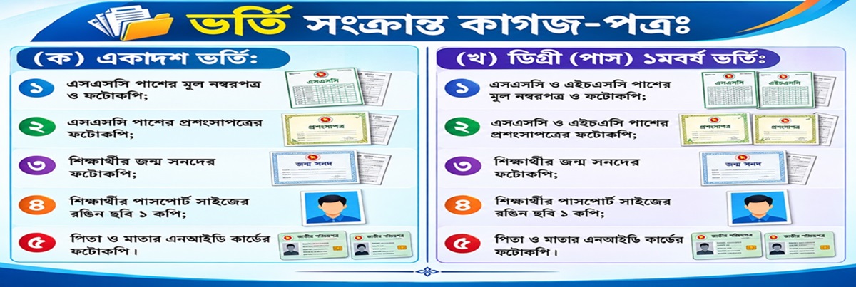 ভর্তি ব্যানার